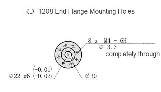RDT1208 Delta Parallel Robot